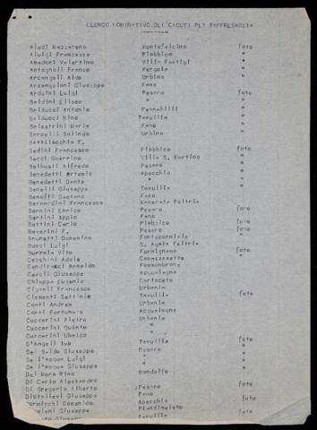 Ouvrir Document numérique originale