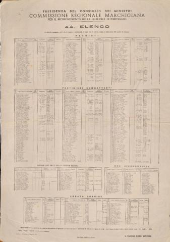 Ouvrir Document numérique originale