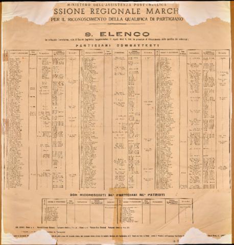 Ouvrir Document numérique originale