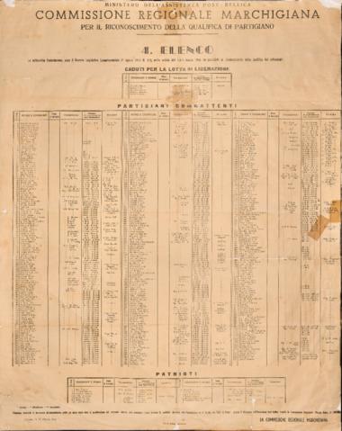 Ouvrir Document numérique originale