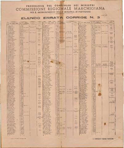 Ouvrir Document numérique originale