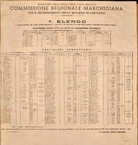 Ouvrir Document numérique originale