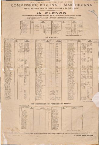 Ouvrir Document numérique originale