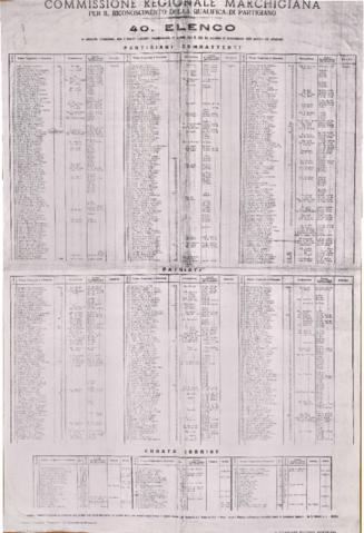 Ouvrir Document numérique originale