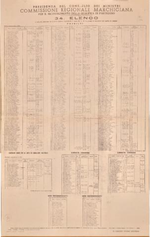 Ouvrir Document numérique originale