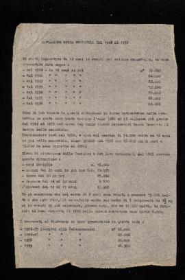 &quot;Situazione nella mezzadria dal 1946 al 1958&quot; - 1963