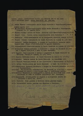 &quot;Elenco degli antifascisti caduti dal periodo che va dal 1919 all&#039;8 settembre 1943 nell...