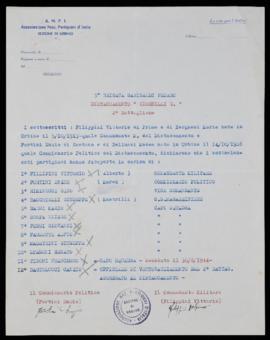 Distaccamento Giornelli - 1947