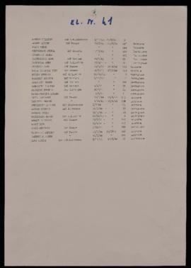 41. Elenco - 1947