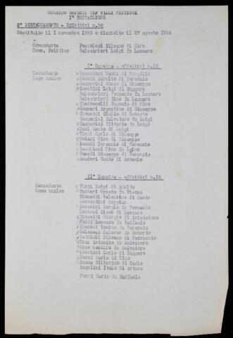 Original Digitaal object not accessible