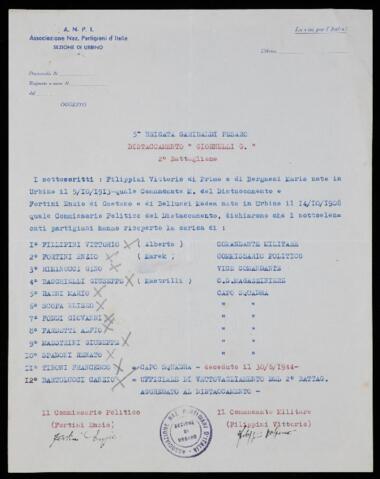 Original Oggetto digitale not accessible