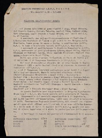 Original Document numérique not accessible