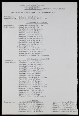 Original Digitaal object not accessible