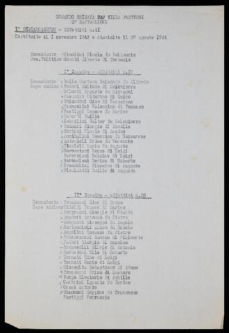 Original Digitaal object not accessible