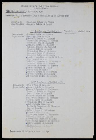 Original Digitaal object not accessible