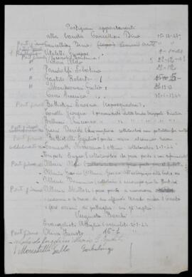 "Partigiani appartenenti alla Banda Cancellieri Dino" - [1944?]