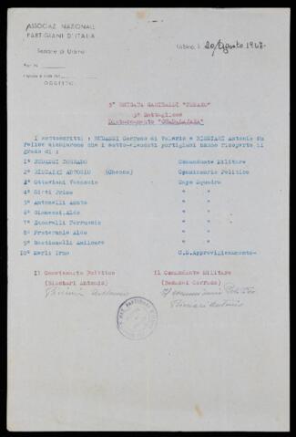 Original Oggetto digitale not accessible