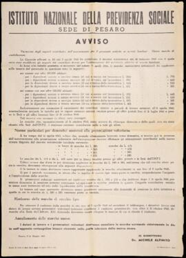 Personale addetti ai servizi familiari - 1960