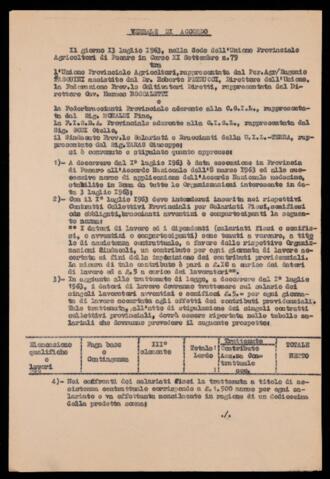 Original Oggetto digitale not accessible
