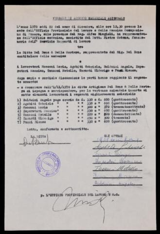 Original Digitaal object not accessible