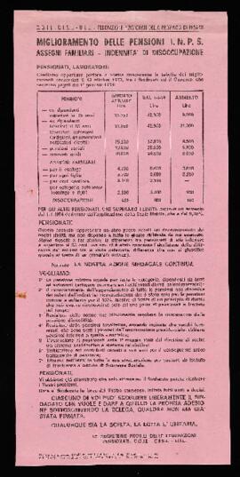 "Miglioramento delle pensioni INPS" - 1973