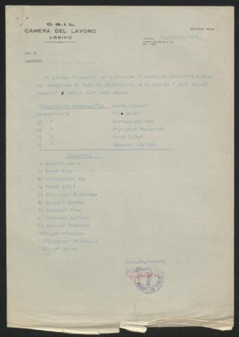 Original Digitaal object not accessible