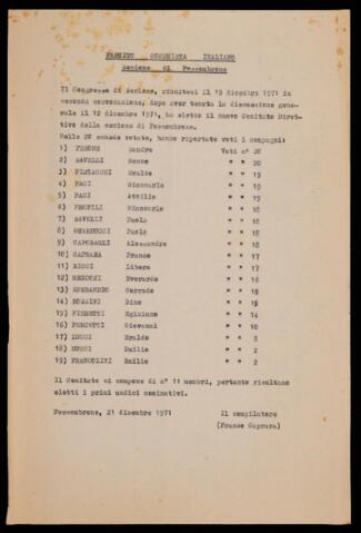 Original Oggetto digitale not accessible