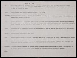 &quot;Manifestazioni per Moro&quot; - [1978]