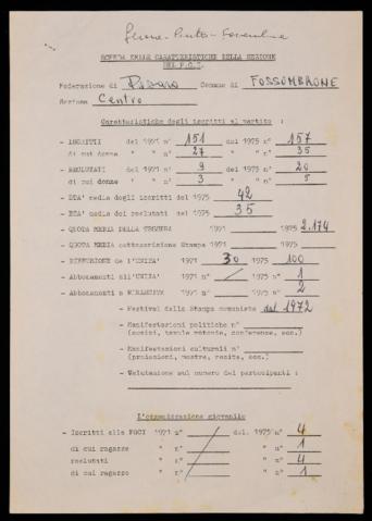 Ouvrir Document numérique originale
