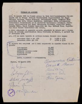 Dipendenti aziende panificatrici - 1954