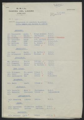 Camera del lavoro di Urbino - 1966