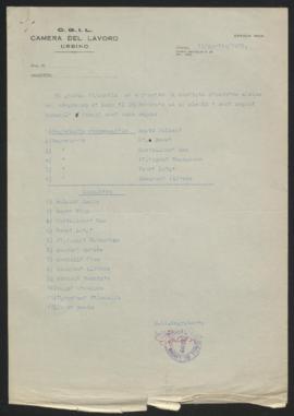 Comitato direttivo Urbino - 1965
