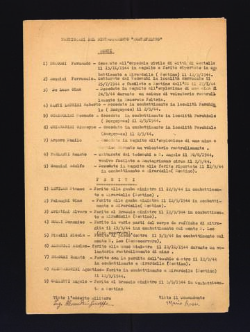 Original Oggetto digitale not accessible