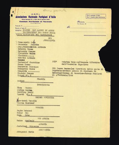 Original Digitaal object not accessible