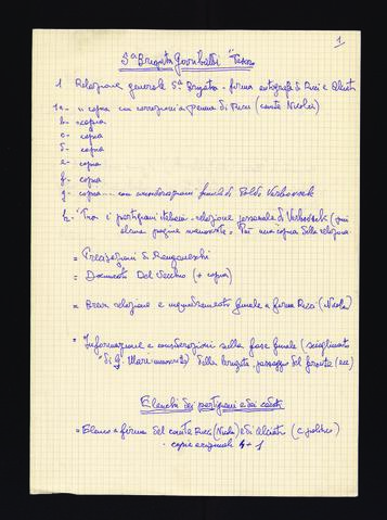 Original Digitaal object not accessible