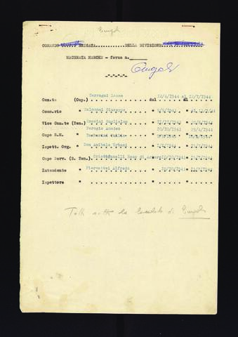 Original Document numérique not accessible