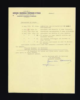 [Lettera di Armando Fancelli sulla bozza del libro Guerriglia sull&#039;Appennino]